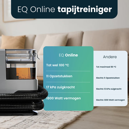EQ Vlekkenreiniger